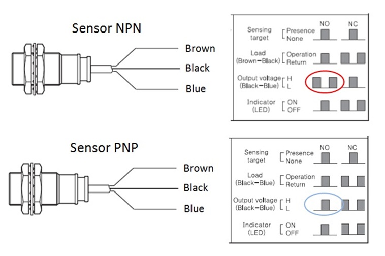 daftar transistor npn pnp